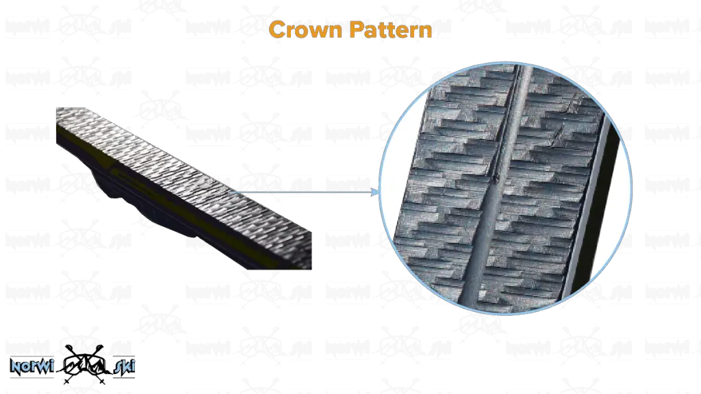 Crown Pattern