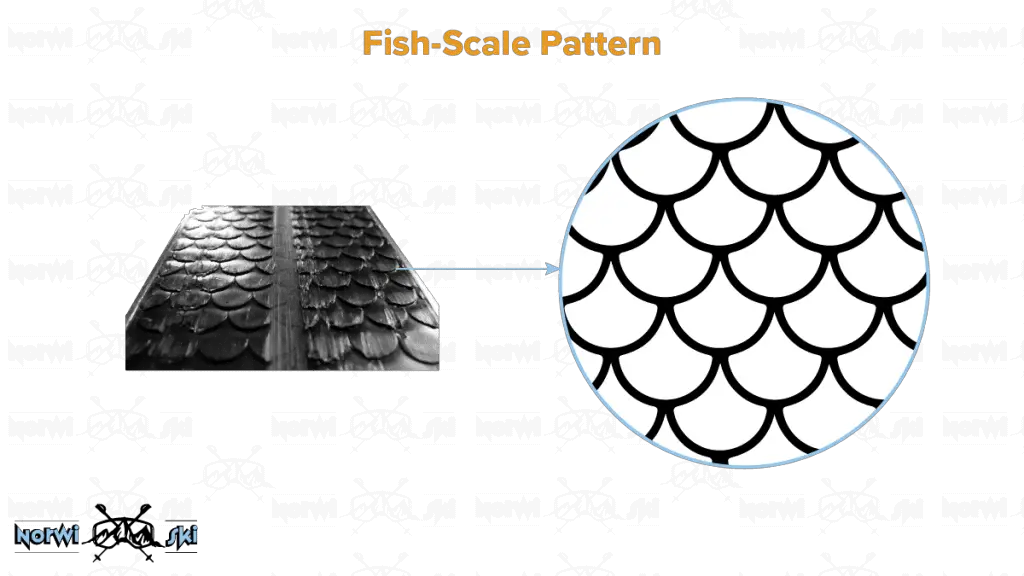 fish-scale pattern