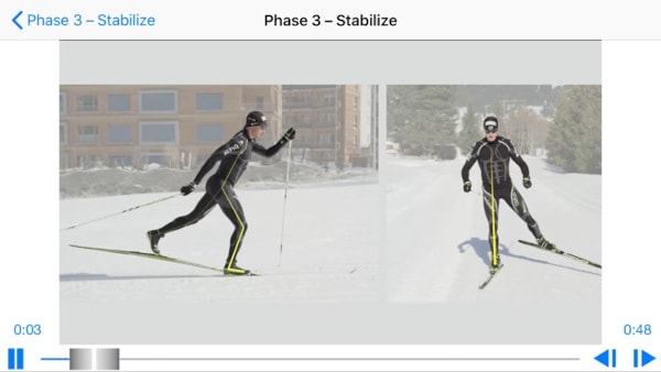 Cross-Country Skiing Technique